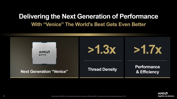 AMD Zen 6 EPYC “Venice” işlemcilerinde performans ve verimlilikte yüzde 70 artış